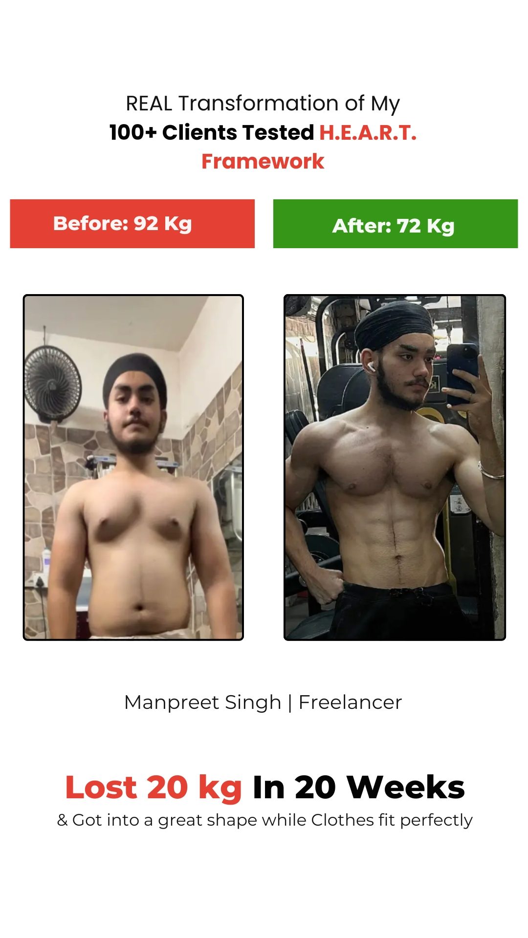 Manpreet Singh Transformation