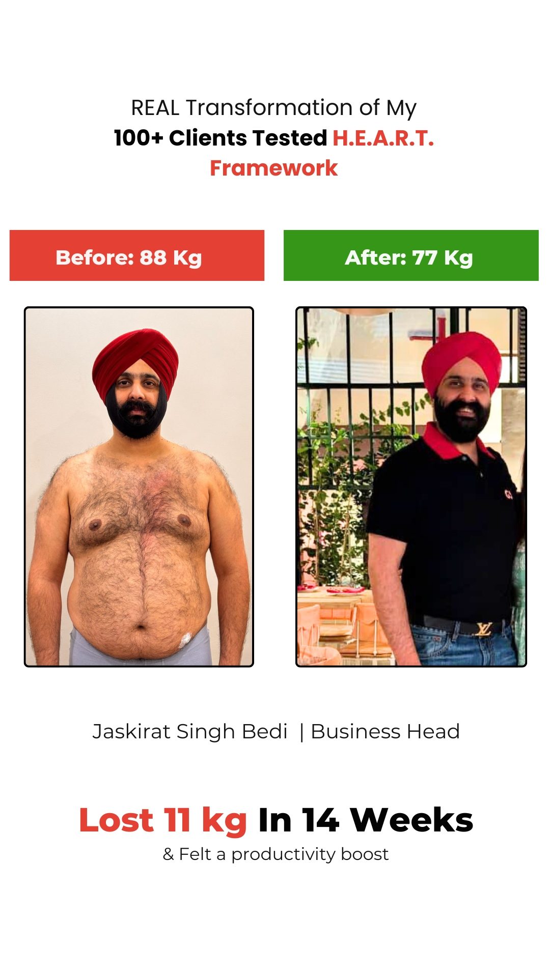 Jaskirat Singh Bedi Transformation