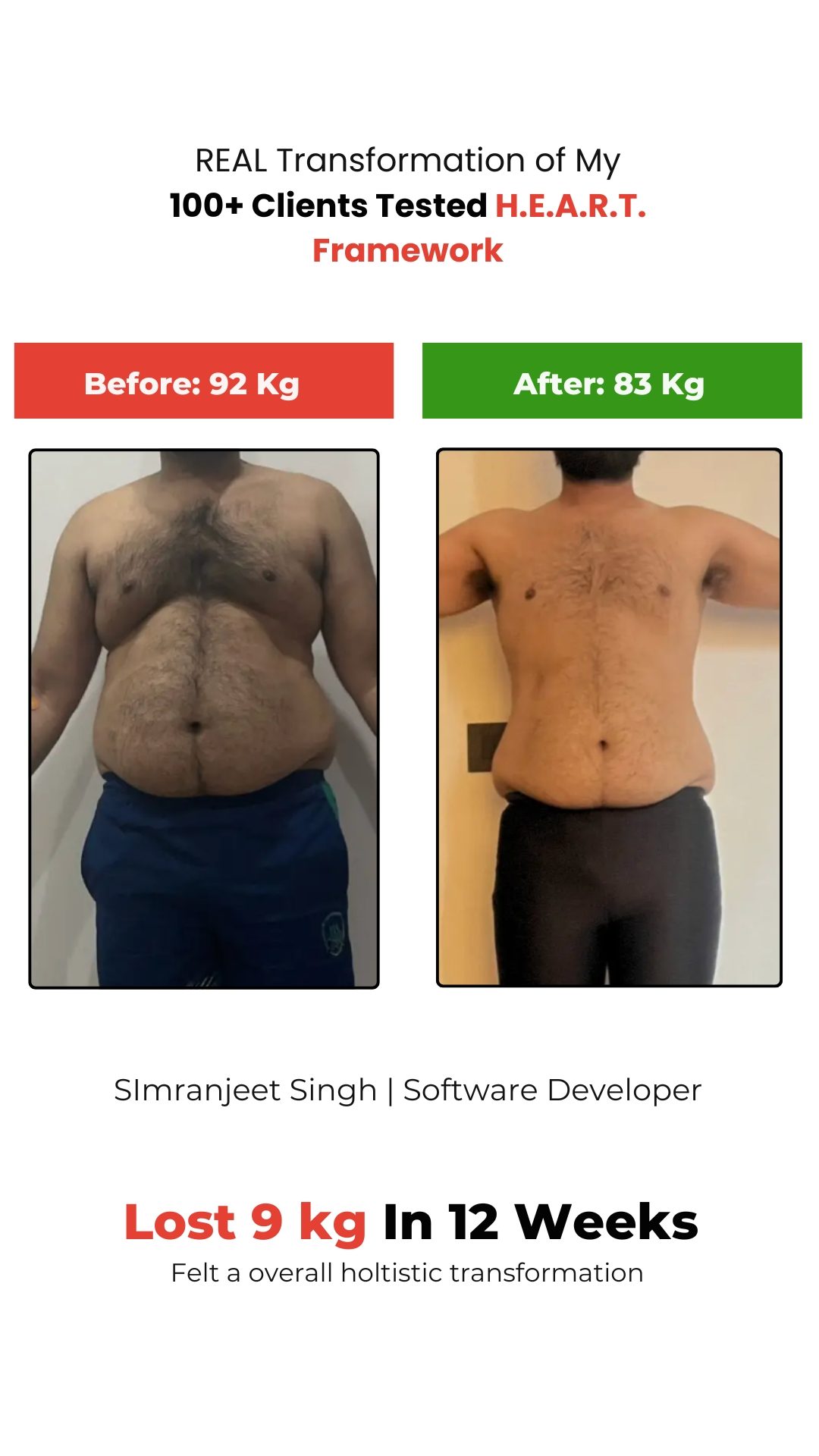 Simranjeet Singh Transformation